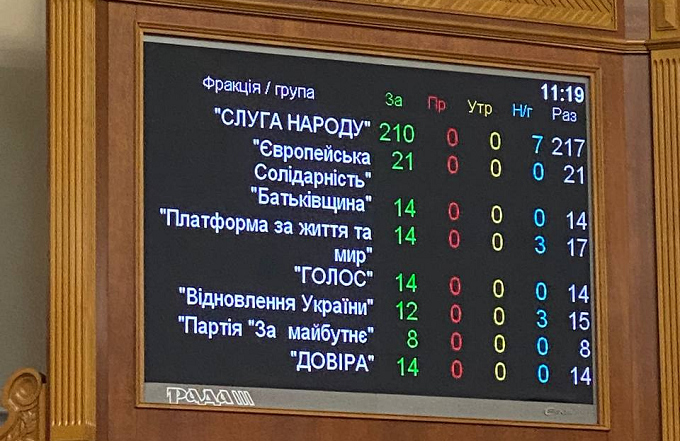 Рада лишила мандатов Медведчука и еще четырех пророссийских депутатов (1)