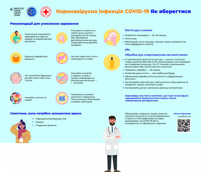 Вакцина от коронавируса: в ВОЗ сообщили отличные новости (2)