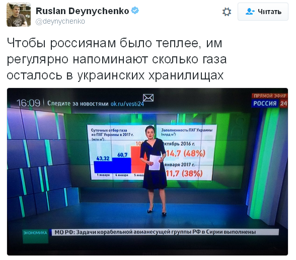 Ждем любимую песню: «Нафтогаз» на фоне морозов готовится к провокациям от «Газпрома»